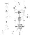 Fig. 02 - Re-configurable receiver architecture for cable transmission