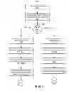Fig. 09 - Re-configurable receiver architecture for cable transmission