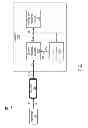 Fig. 02 - Offset and decision feedback equalization calibration