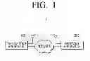 Fig. 02 - TRANSMITTING APPARATUS, RECEIVING APPARATUS, AND TRANSCEIVING METHOD THEREFOR