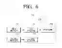 Fig. 07 - TRANSMITTING APPARATUS, RECEIVING APPARATUS, AND TRANSCEIVING METHOD THEREFOR