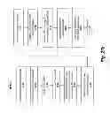 Fig. 45 - System and method for selecting a video encoding format based on feedback data