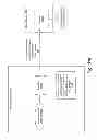 Fig. 49 - System and method for selecting a video encoding format based on feedback data