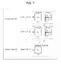 Fig. 03 - IMAGE PROCESSING DEVICE AND METHOD