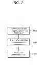 Fig. 08 - Method for intra prediction and device therefor