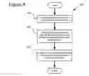 Fig. 09 - Motion-compensated prediction of inter-layer residuals