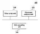 Fig. 01 - High speed scalable video coding device and method using multi-track video