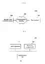 Fig. 02 - High speed scalable video coding device and method using multi-track video
