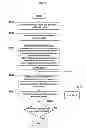 Fig. 08 - High speed scalable video coding device and method using multi-track video