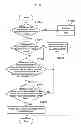 Fig. 09 - High speed scalable video coding device and method using multi-track video