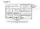 Fig. 02 - Memory management for video decoding