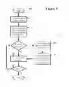 Fig. 09 - Memory management for video decoding