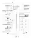 Fig. 10 - Powerline communication receiver and related methods