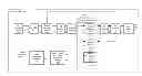 Fig. 01 - Systems and methods for reducing effects of local oscillator leakage