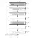 Fig. 09 - Systems and methods for reducing effects of local oscillator leakage