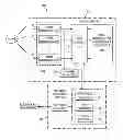 Fig. 01 - Pre-coder selection based on resource block grouping