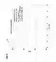 Fig. 09 - Optimum interleaver design for a communication system