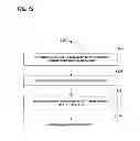 Fig. 13 - Optimum interleaver design for a communication system