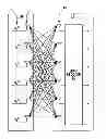 Fig. 01 - Communication channel optimization systems and methods in multi-user communication systems
