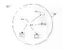 Fig. 01 - Multi-user multiple input multiple output wireless communications