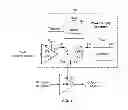Fig. 09 - Power tracker for multiple transmit signals sent simultaneously