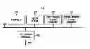 Fig. 01 - Channel estimation for wireless systems without matrix inversion