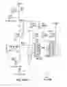 Fig. 100 - Method, System, and Apparatus for Balanced Frequency Up-Conversion of a Baseband Signal