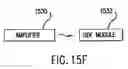Fig. 17 - Method, System, and Apparatus for Balanced Frequency Up-Conversion of a Baseband Signal
