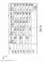 Fig. 20 - Method, System, and Apparatus for Balanced Frequency Up-Conversion of a Baseband Signal