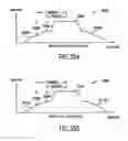 Fig. 55 - Method, System, and Apparatus for Balanced Frequency Up-Conversion of a Baseband Signal