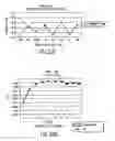 Fig. 80 - Method, System, and Apparatus for Balanced Frequency Up-Conversion of a Baseband Signal