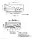 Fig. 84 - Method, System, and Apparatus for Balanced Frequency Up-Conversion of a Baseband Signal