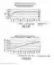 Fig. 86 - Method, System, and Apparatus for Balanced Frequency Up-Conversion of a Baseband Signal
