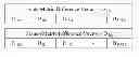 Fig. 01 - Apparatus and method for decoding maximum a posteriori