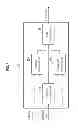 Fig. 02 - Apparatus and method for decoding maximum a posteriori