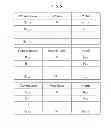 Fig. 06 - Apparatus and method for decoding maximum a posteriori