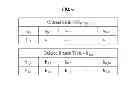 Fig. 07 - Apparatus and method for decoding maximum a posteriori