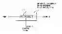 Fig. 01 - Gain Control in a Communication Channel
