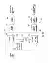 Fig. 22 - Gain Control in a Communication Channel