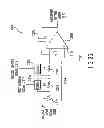 Fig. 28 - Gain Control in a Communication Channel