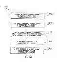 Fig. 48 - Gain Control in a Communication Channel
