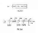 Fig. 76 - Gain Control in a Communication Channel