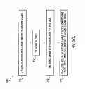 Fig. 79 - Gain Control in a Communication Channel