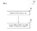 Fig. 06 - Transmitter, receiver, method for transmitting and method for receiving