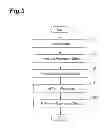 Fig. 04 - Radiation generating apparatus and radiation generating method