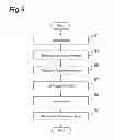 Fig. 07 - Radiation generating apparatus and radiation generating method