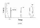 Fig. 08 - Covert surveillance using multi-modality sensing