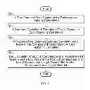 Fig. 09 - Covert surveillance using multi-modality sensing