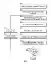 Fig. 11 - Covert surveillance using multi-modality sensing
