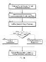 Fig. 12 - Covert surveillance using multi-modality sensing